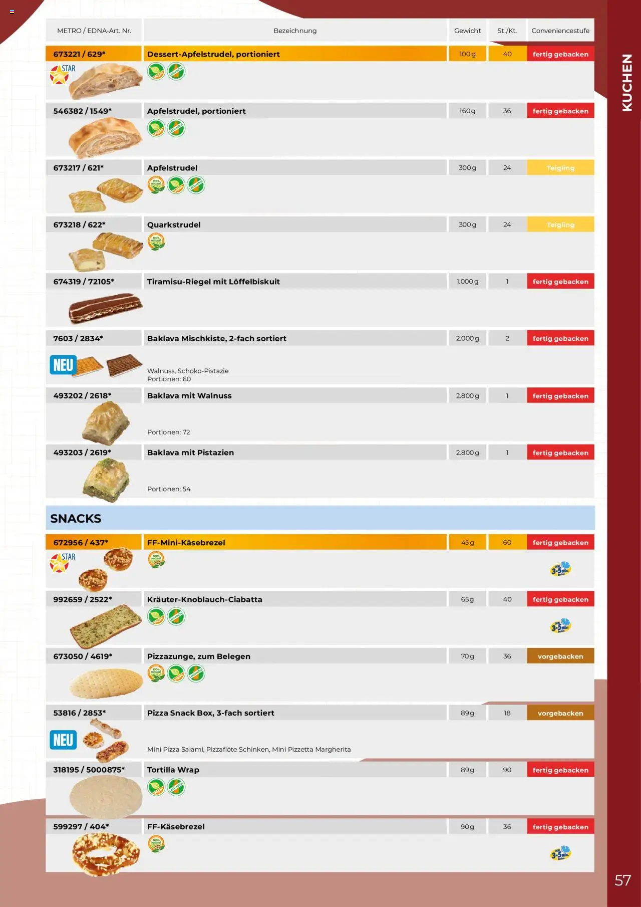 Metro  Edna Foodservice – gültig ab 01.10.2025 | Seite: 57 | Produkte: Gewicht, Pistazien, Pizza, Kuchen