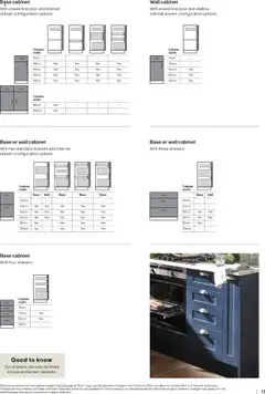 Preview of B&Q - Kitchen appliances valid from 16.06.2025 | Page: 13 | Products: Shelf, Base cabinet, Drawers, Wall cabinet