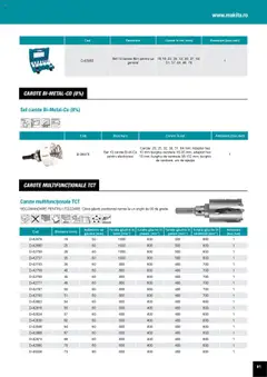 Ofertele Makita valabile de la 01.04.2025 | Pagină: 81