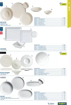 Náhled letáku Makro leták - Gastro vybavení a zařízení od 01.02.2026 | Strana: 19