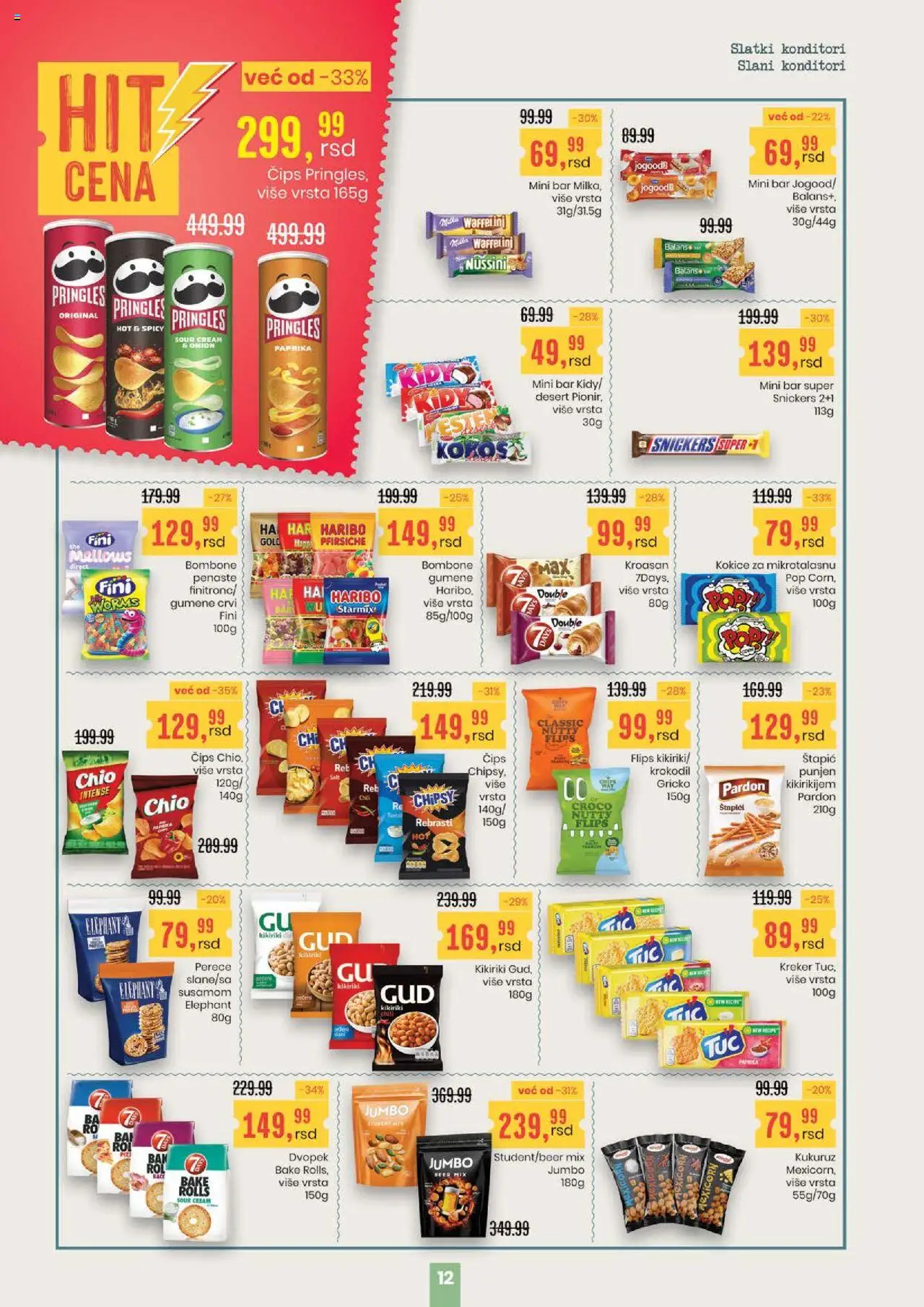 Aroma Market katalog - važi od 21.08.2025 | Strana: 12 | Proizvode: Bombone, Kroasan, Kukuruz, Kikiriki
