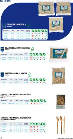Pré-visualização Makro - Especial Take- away válido de 17.07.2025 | Página: 62 | Produtos: Faca, Talheres, Caixa, Colheres