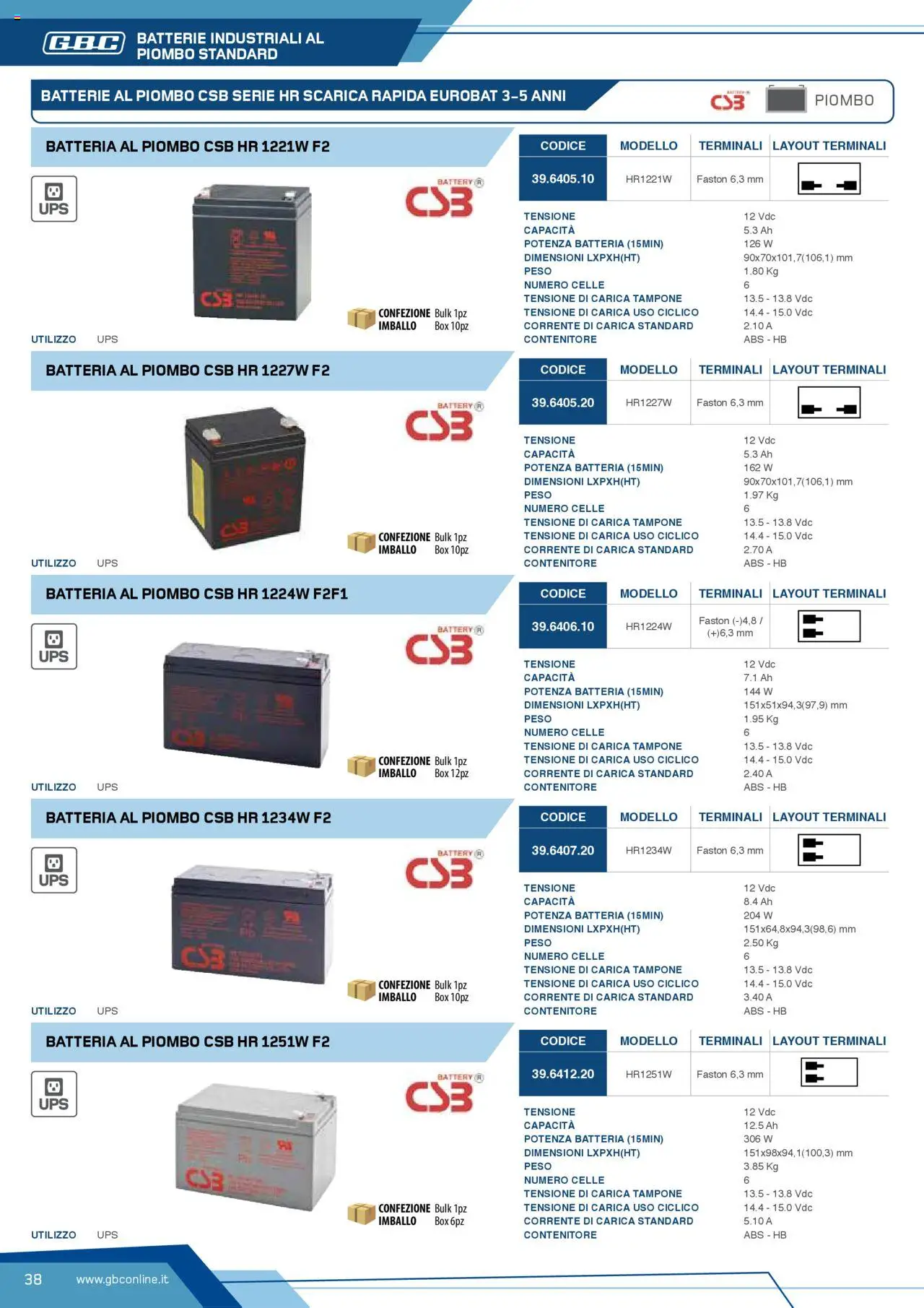 Volantino GBC del 12.04.2025 | Pagina: 38 | Prodotti: Contenitore, Batteria, Batterie