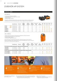 STIHL Katalog ab 01.01.2026 gültig | Seite: 28 | Produkte: Adapter, Gewicht