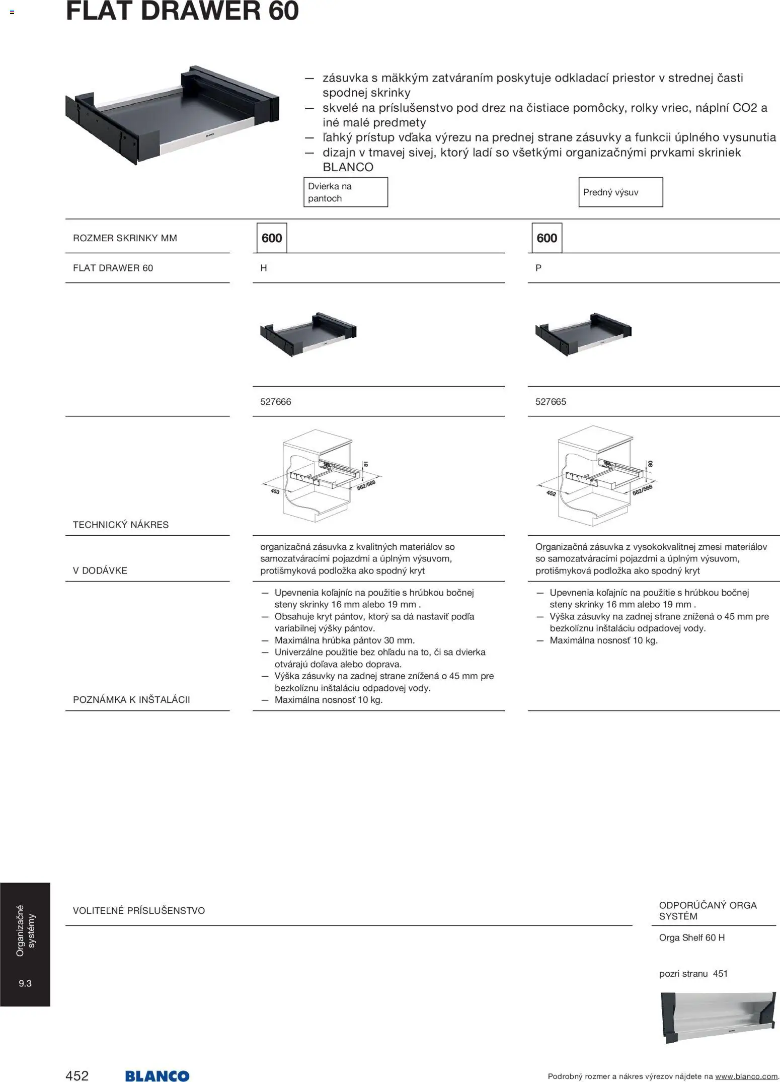 Nové Blanco akcie – leták je platný od 04.02.2026 | Strana: 454