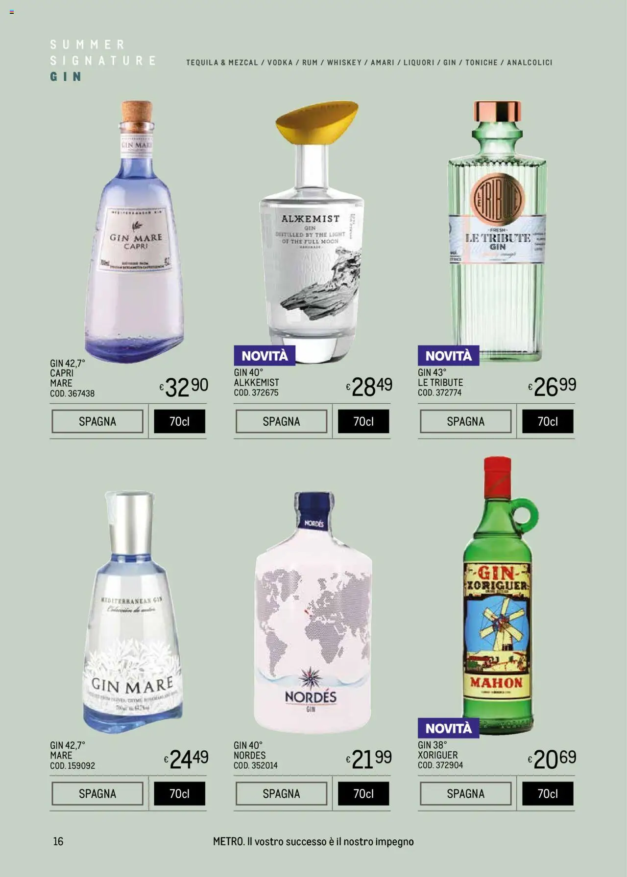 Volantino Metro del 09.05.2025 | Pagina: 16 | Prodotti: Gin, Vodka, Rum, The