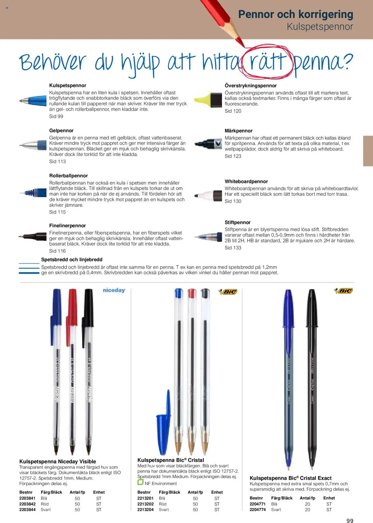Office Depot reklamblad aktuell från 15.02.2024 | Sida: 101 | Produkter: Penna