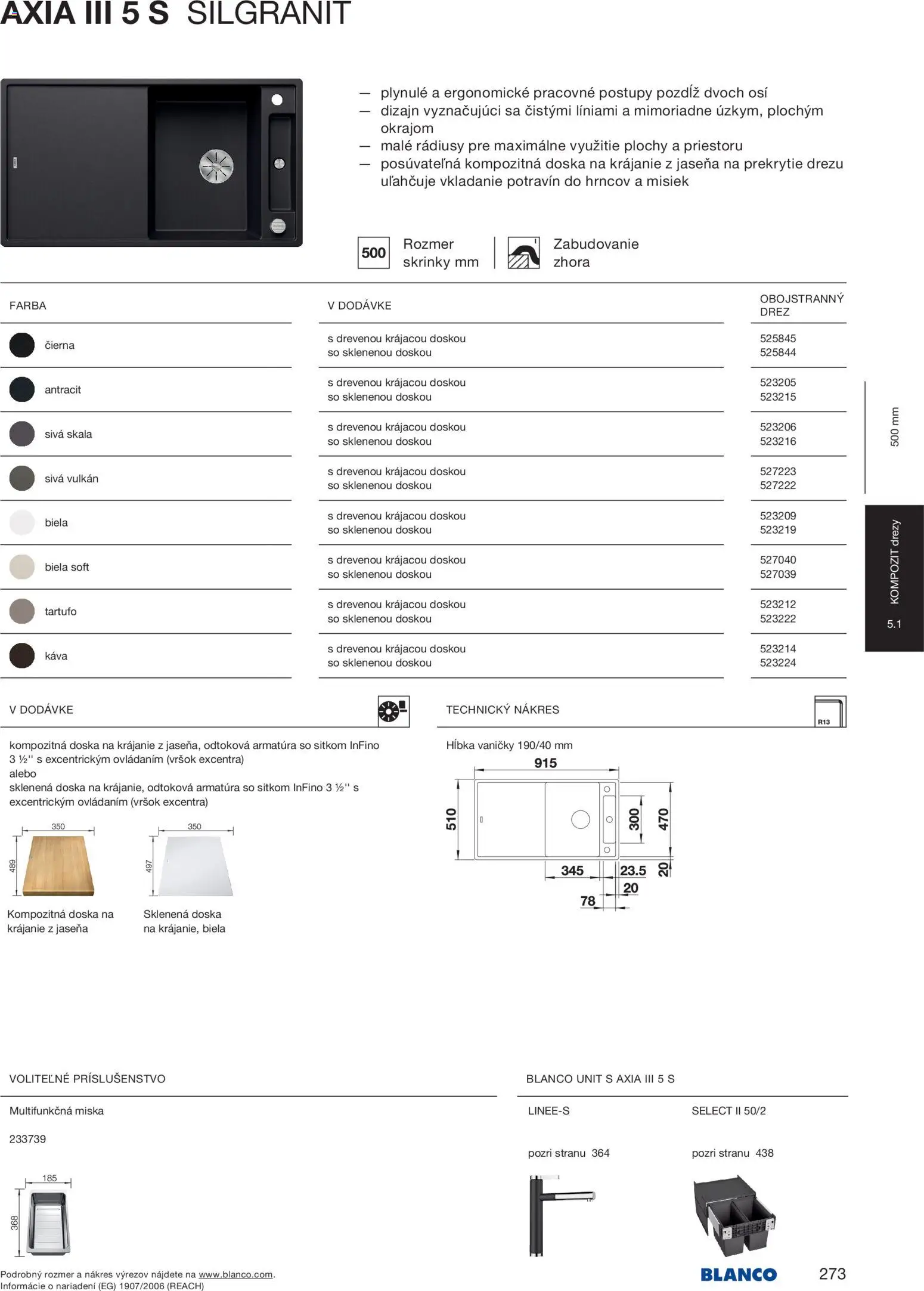 Nové Blanco akcie – leták je platný od 04.02.2026 | Strana: 275