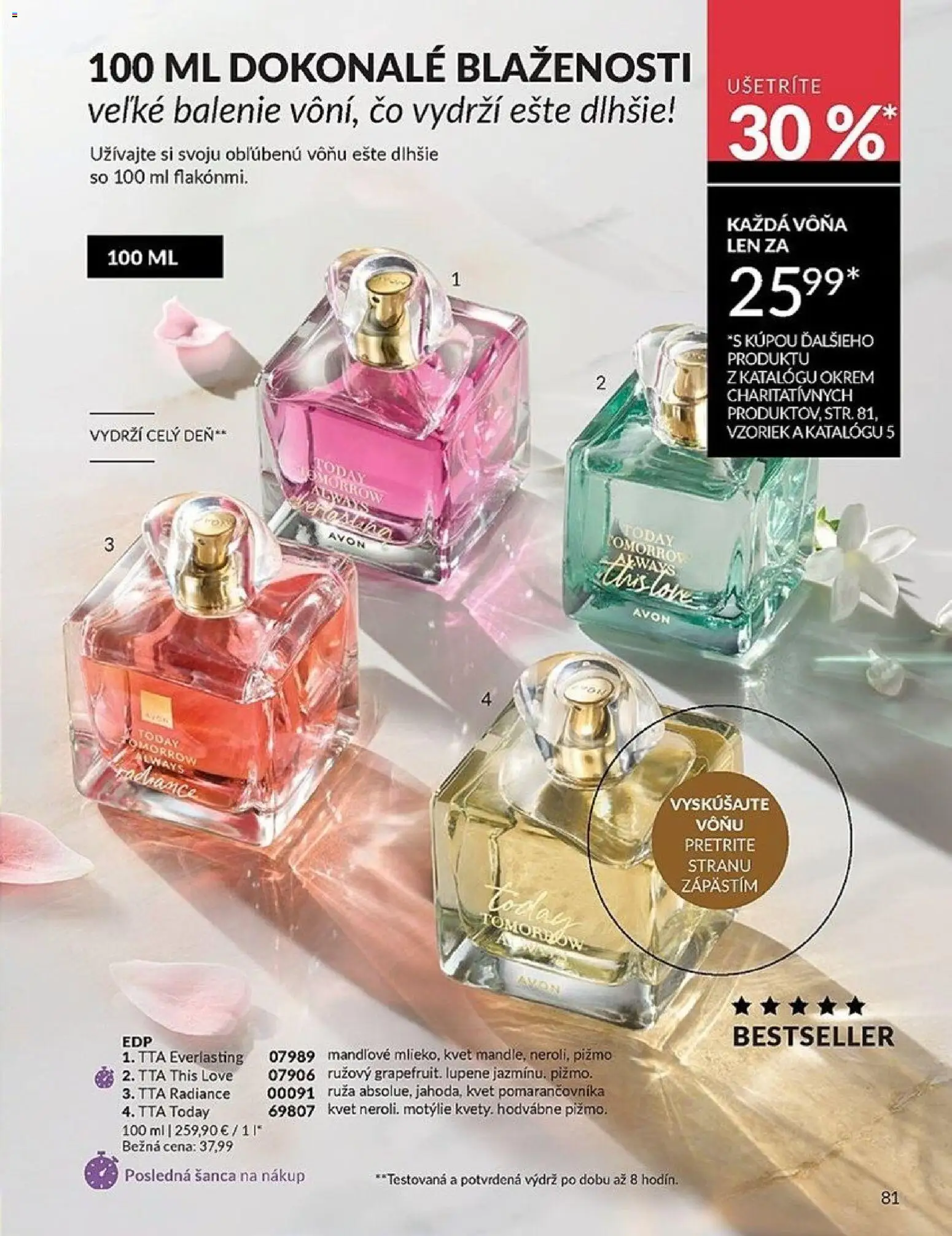 Nové Avon akcie – leták je platný od 01.04.2026 | Strana: 81