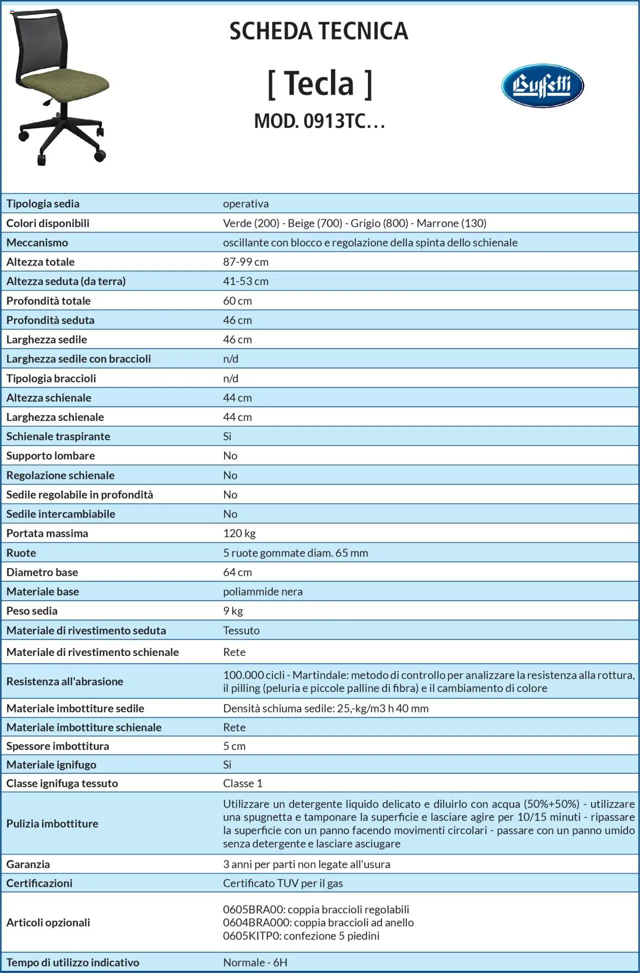 Volantino Buffetti del 28.06.2025 | Pagina: 54 | Prodotti: Braccioli, Anello, Sedia, Terra