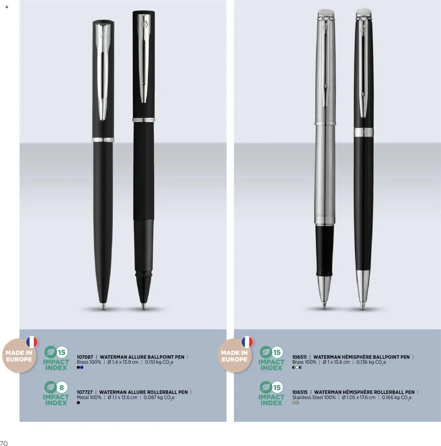 Sapo Giveaways Endless possibilities – σε ισχύ από 14.01.2026 | Σελίδα: 70