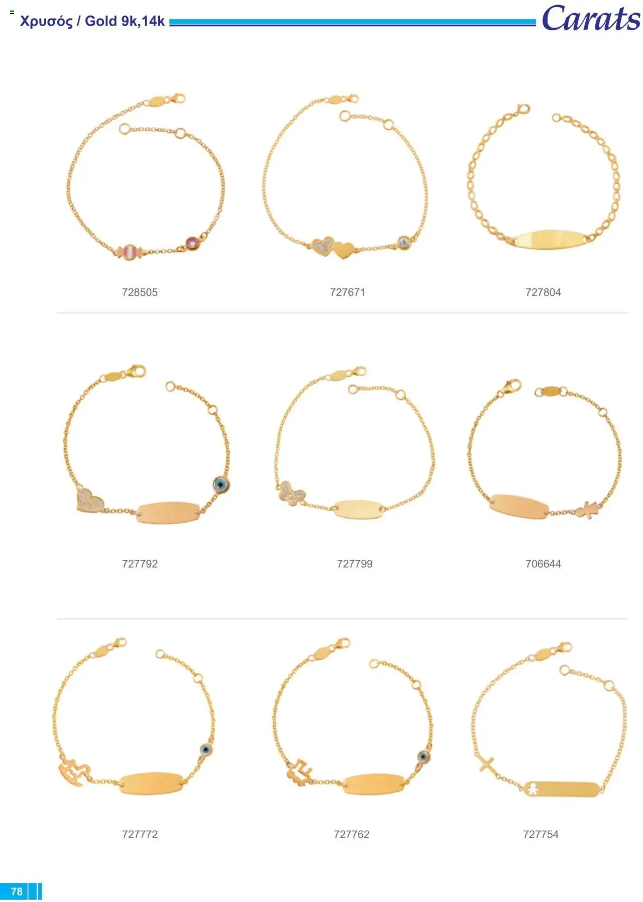 Carats Jewellers Κατάλογος – σε ισχύ από 13.02.2025 | Σελίδα: 78