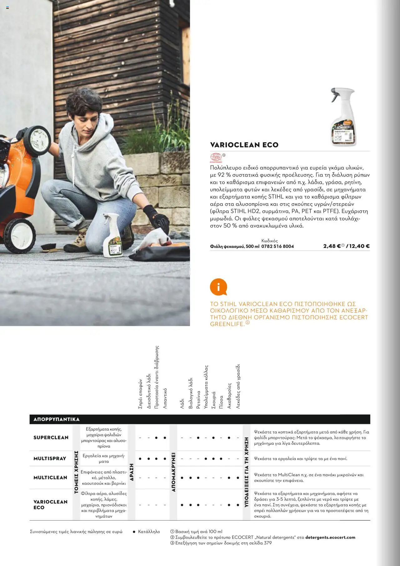 Stihl Κατάλογος 2025 – σε ισχύ από 13.01.2025 | Σελίδα: 368