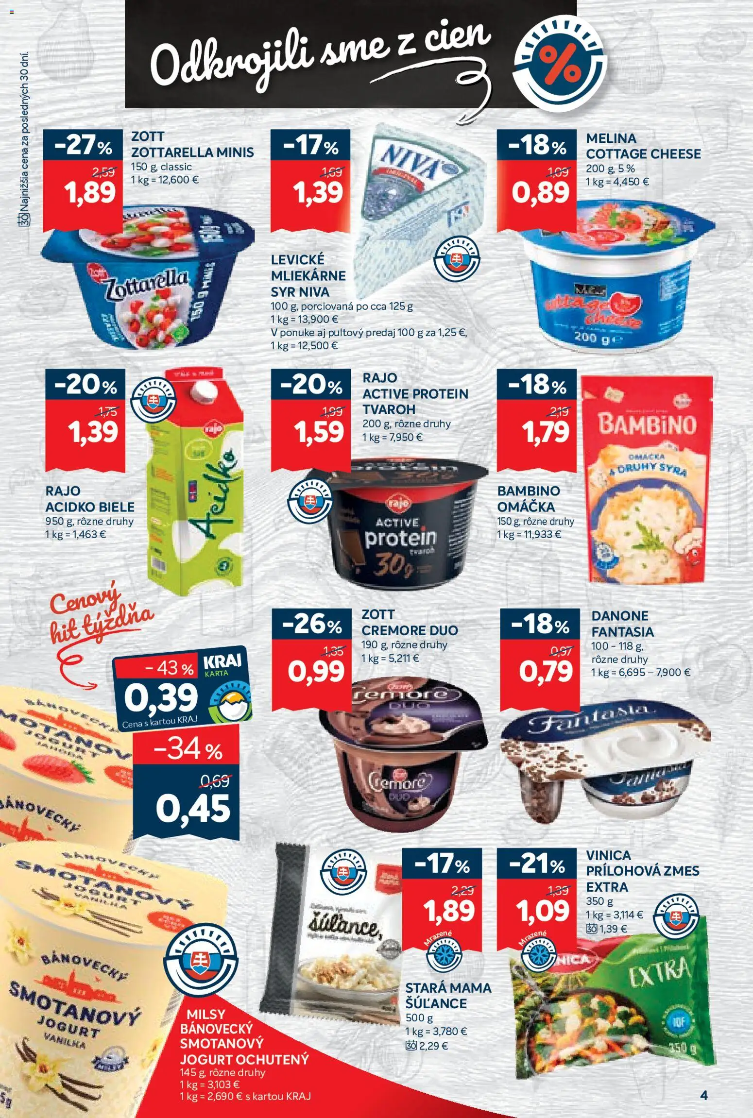 Nové Kraj akcie – leták je platný od 13.11.2025 | Strana: 4 | Produkty: Syr, Jogurt, Protein, Tvaroh