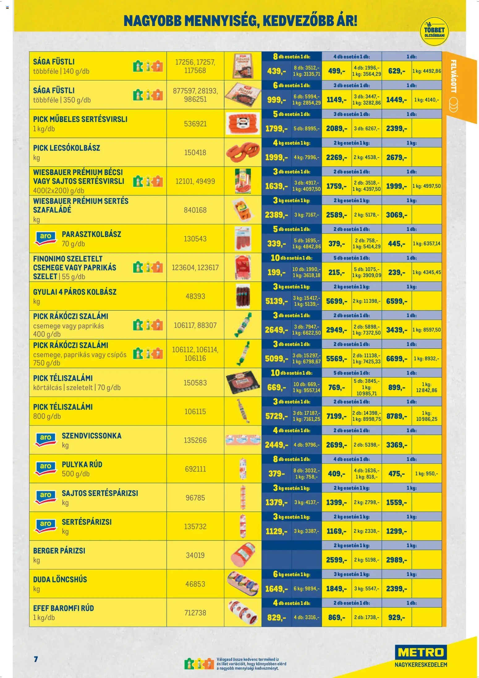 Metro akciós ujság - amely érvényes a következő dátumtól: 07.04.2026 | Oldal: 7 | Termékek: Rákóczi szalámi, Pick, Téliszalámi, Párizsi