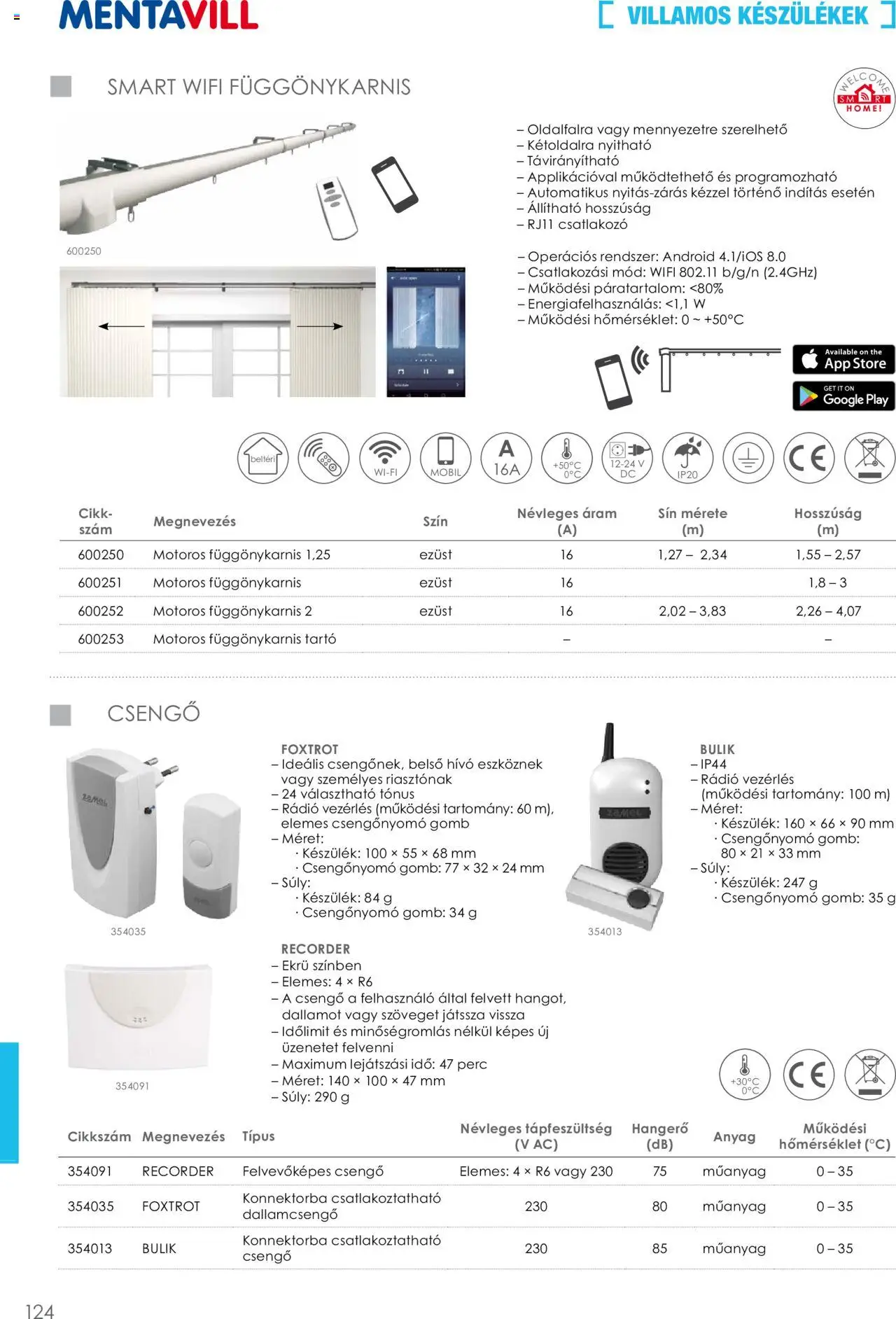 Mentavill akciós ujság - amely érvényes a következő dátumtól: 02.04.2026 | Oldal: 126