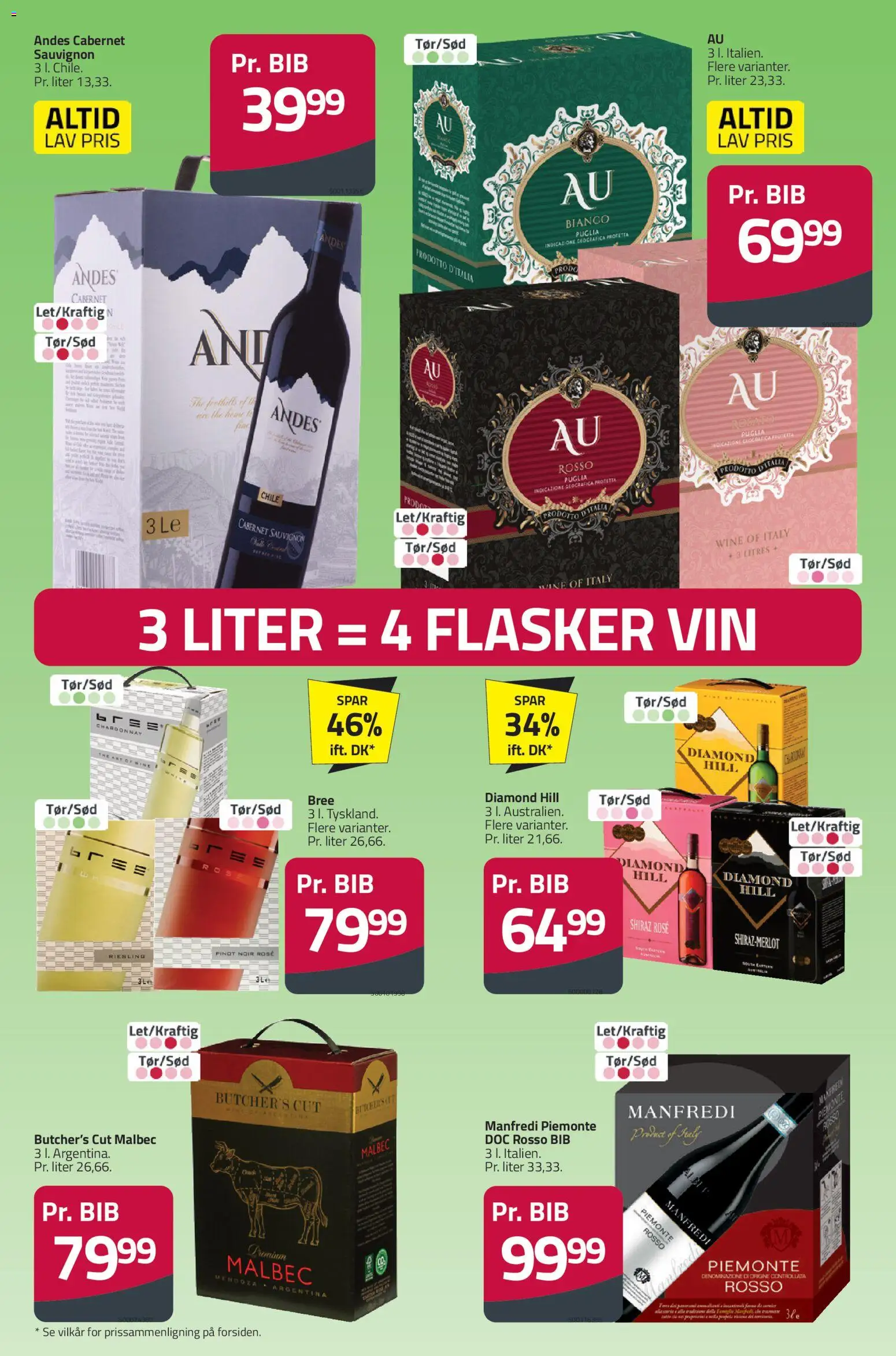 Fleggaard tilbudsavis – gyldig fra 29.04.2026 | Side: 34 | Produkter: Vin