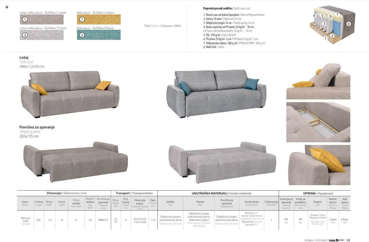 Matis katalog - važi od 20.09.2024 | Strana: 37 | Proizvode: Sofa, Kutija