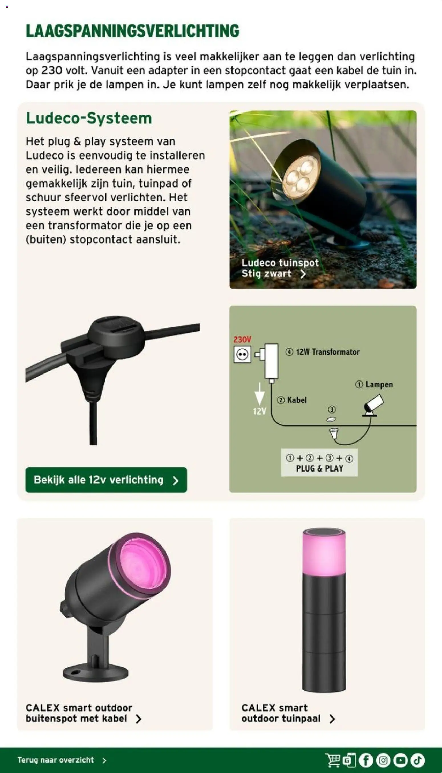 {H1} | Pagina: 15 | Producten: Kabel, Adapter, Stopcontact, Verlichting