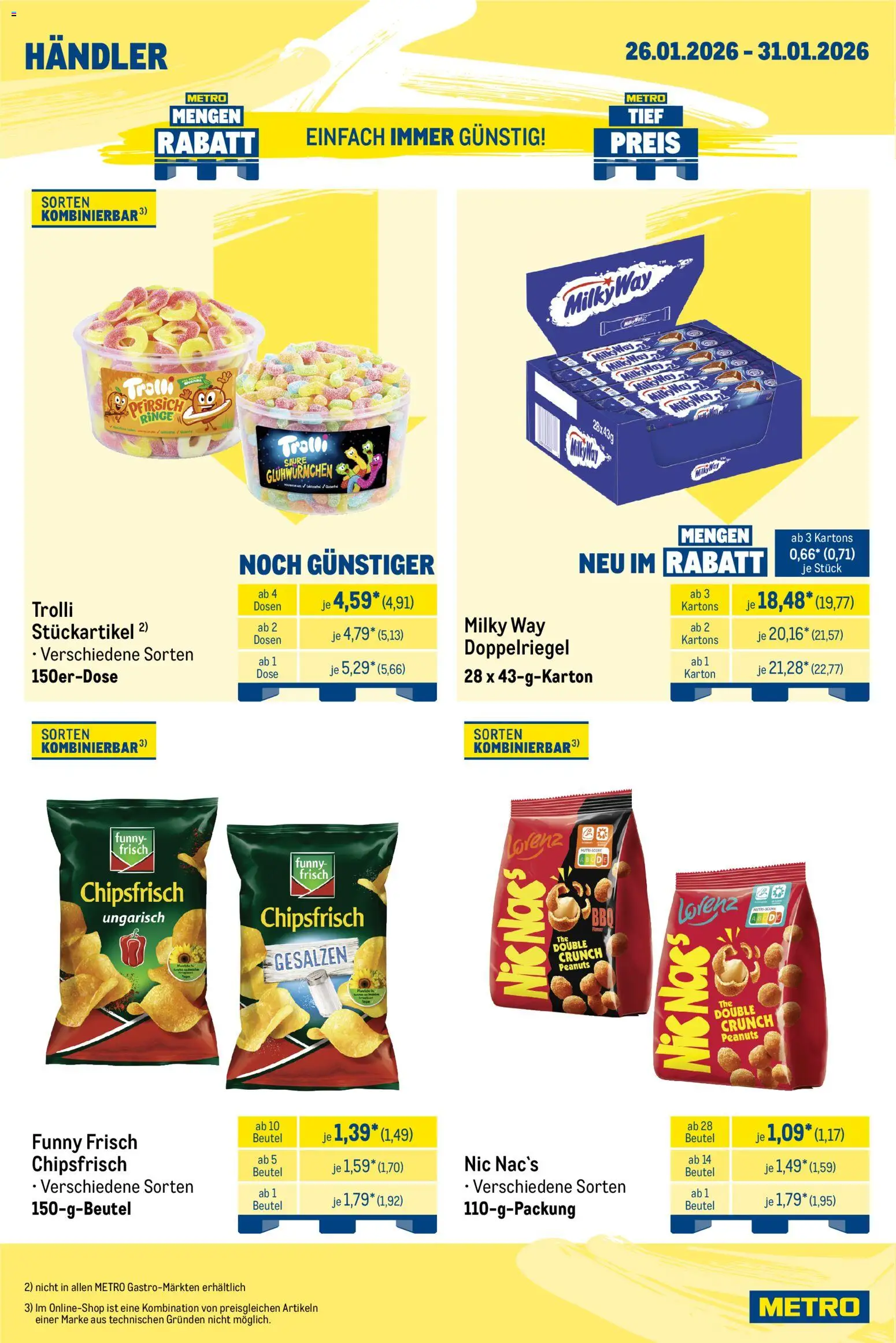 Metro Wochen-Angebote Händler – gültig ab 26.01.2026 | Seite: 2 | Produkte: Funny frisch, Pfirsich