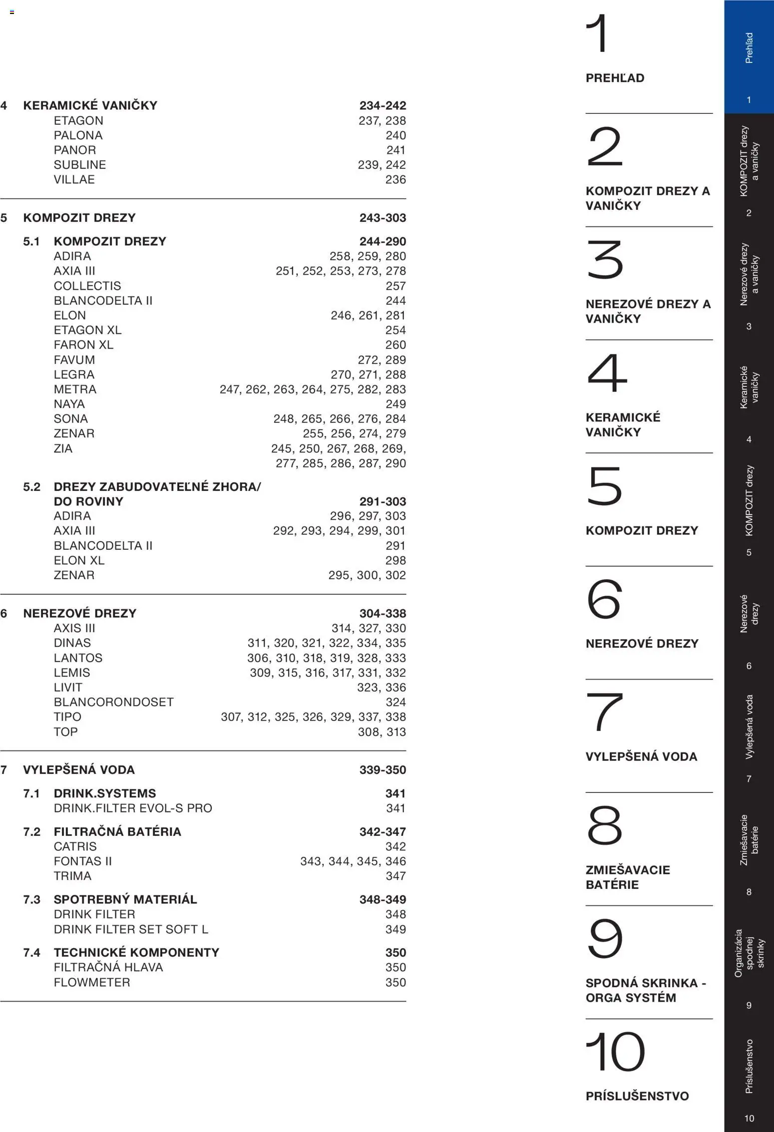 Nové Blanco akcie – leták je platný od 04.02.2026 | Strana: 3