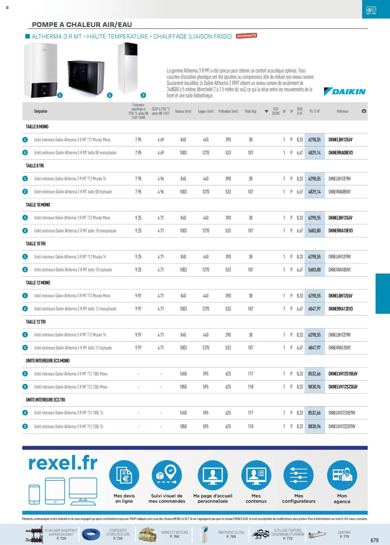  | Page: 21 | Produits: Couches, Poids, Mètre, Frigo