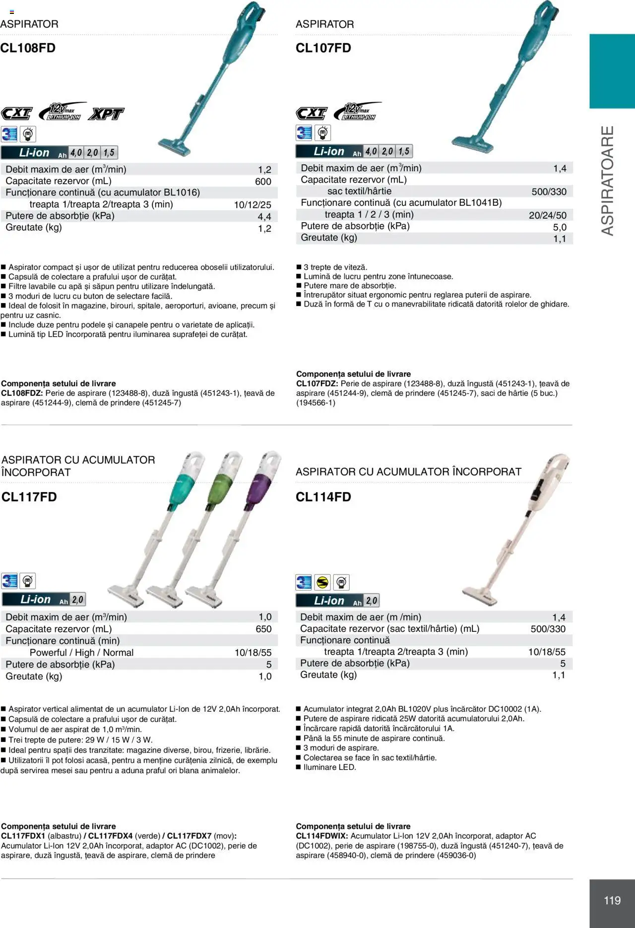 Noul catalog Makita – valabil de la 08.01.2025 | Pagină: 119 | Produse: Încărcător, Perie, Țeavă, Apă