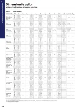 Ofertele Proges valabile de la 01.05.2025 | Pagină: 244