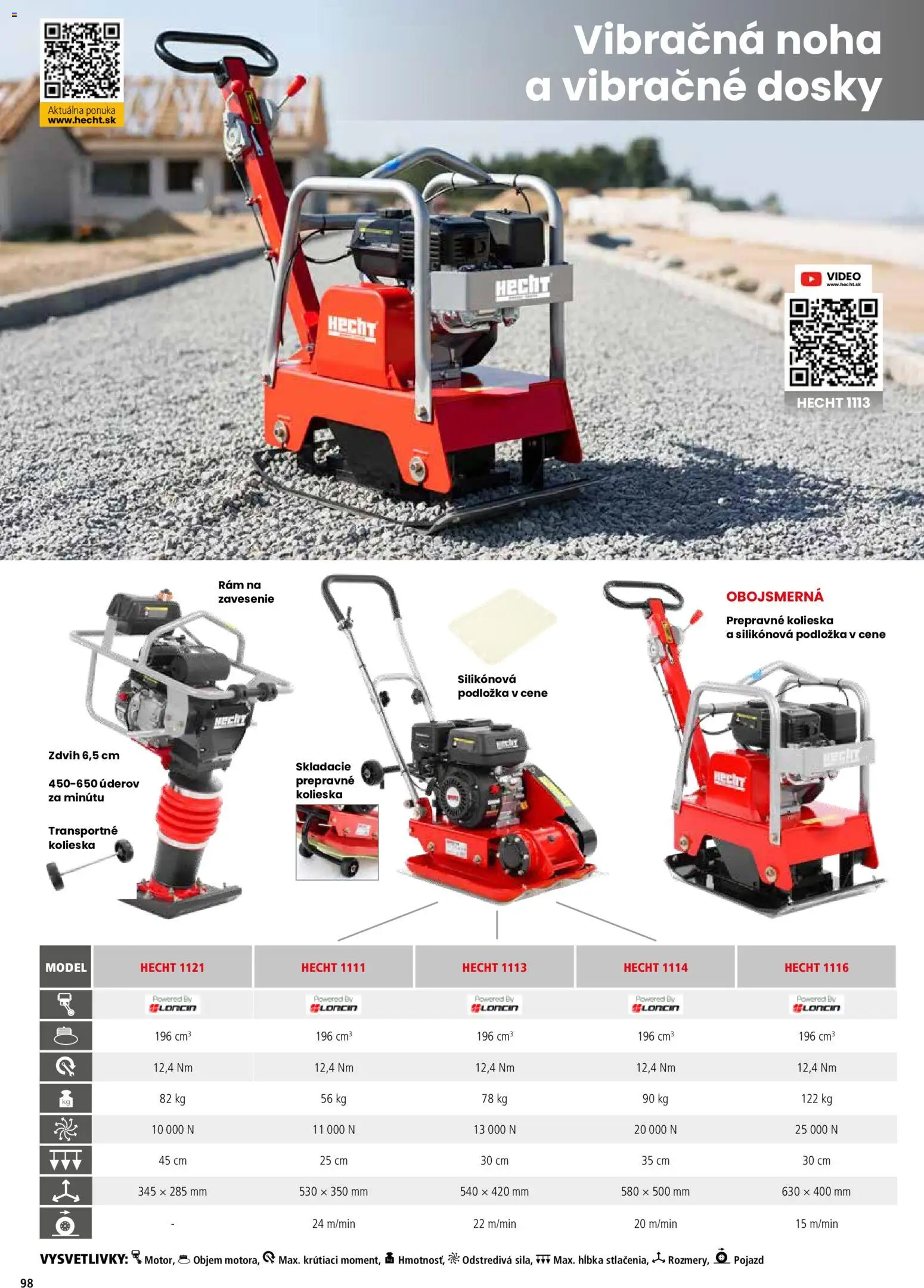 Nové Hecht akcie – leták je platný od 19.02.2026 | Strana: 98 | Produkty: Rám, Video