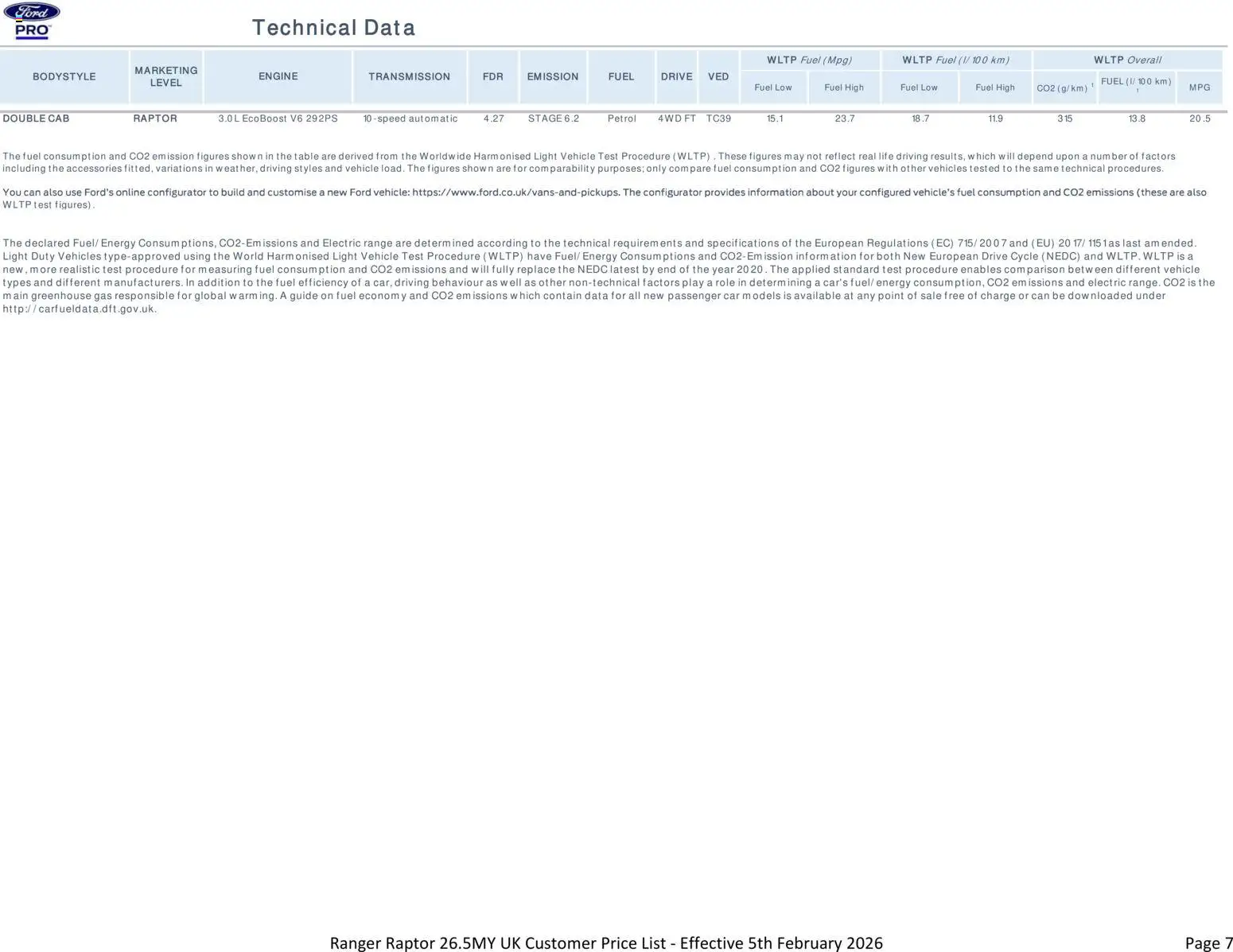 {H1} | Page: 7 | Products: Table