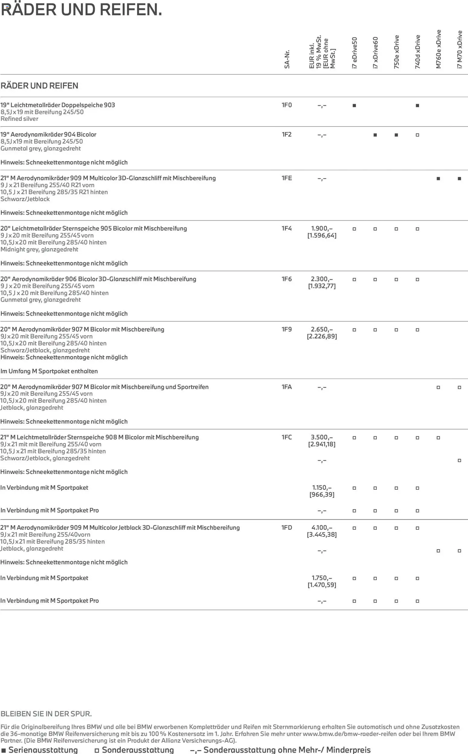BMW Prospekt 7er	 – gültig ab 24.02.2026 | Seite: 15