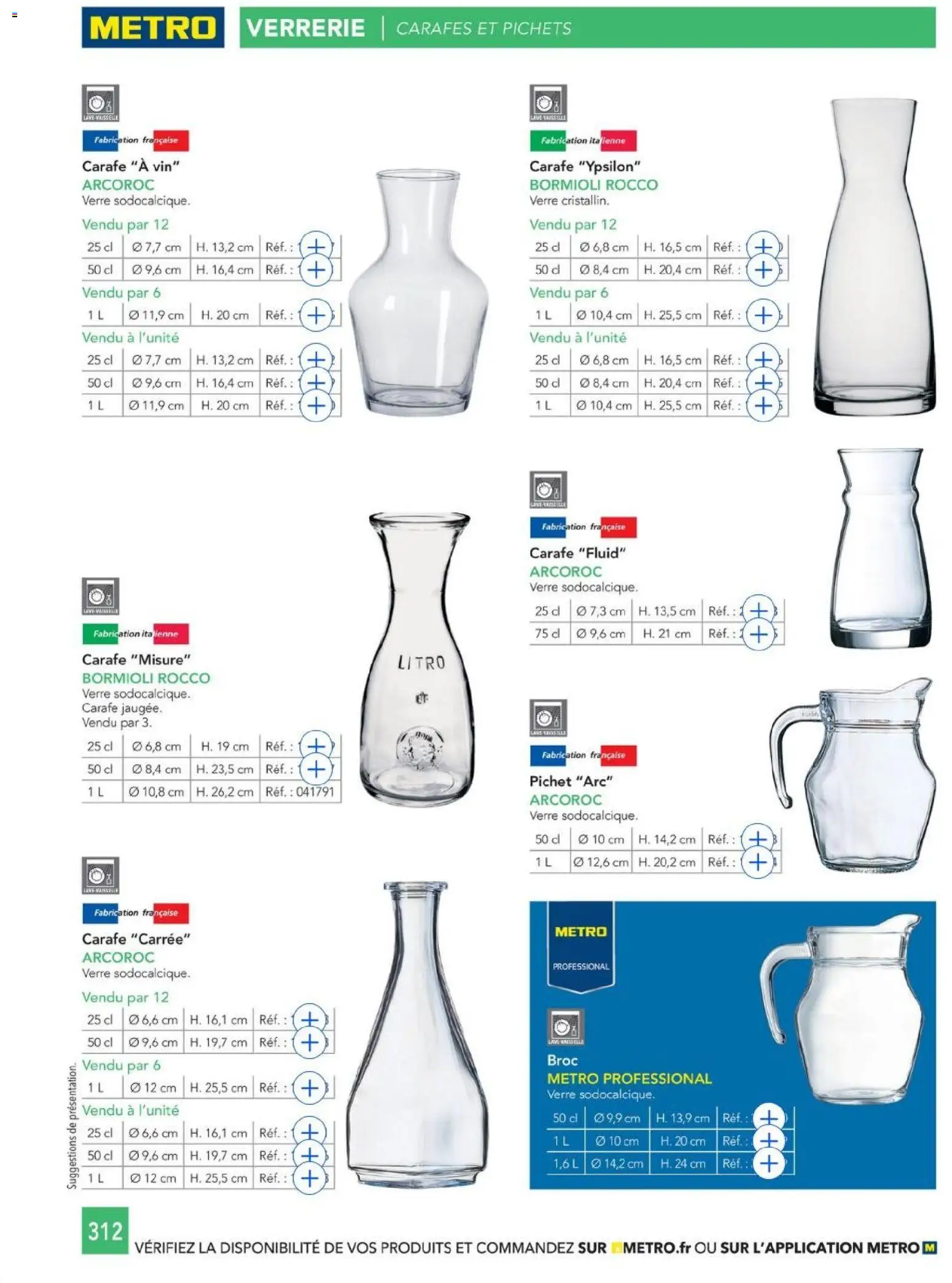 {H1} | Page: 312 | Produits: Vin