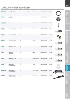 Makita-mainoslehti voimassa 24.03.2026 alkaen | Sivu: 421 | Tuotteet: Monitoimikone, Käsineet