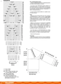 Minimani-mainoslehti voimassa 01.09.2024 alkaen | Sivu: 14