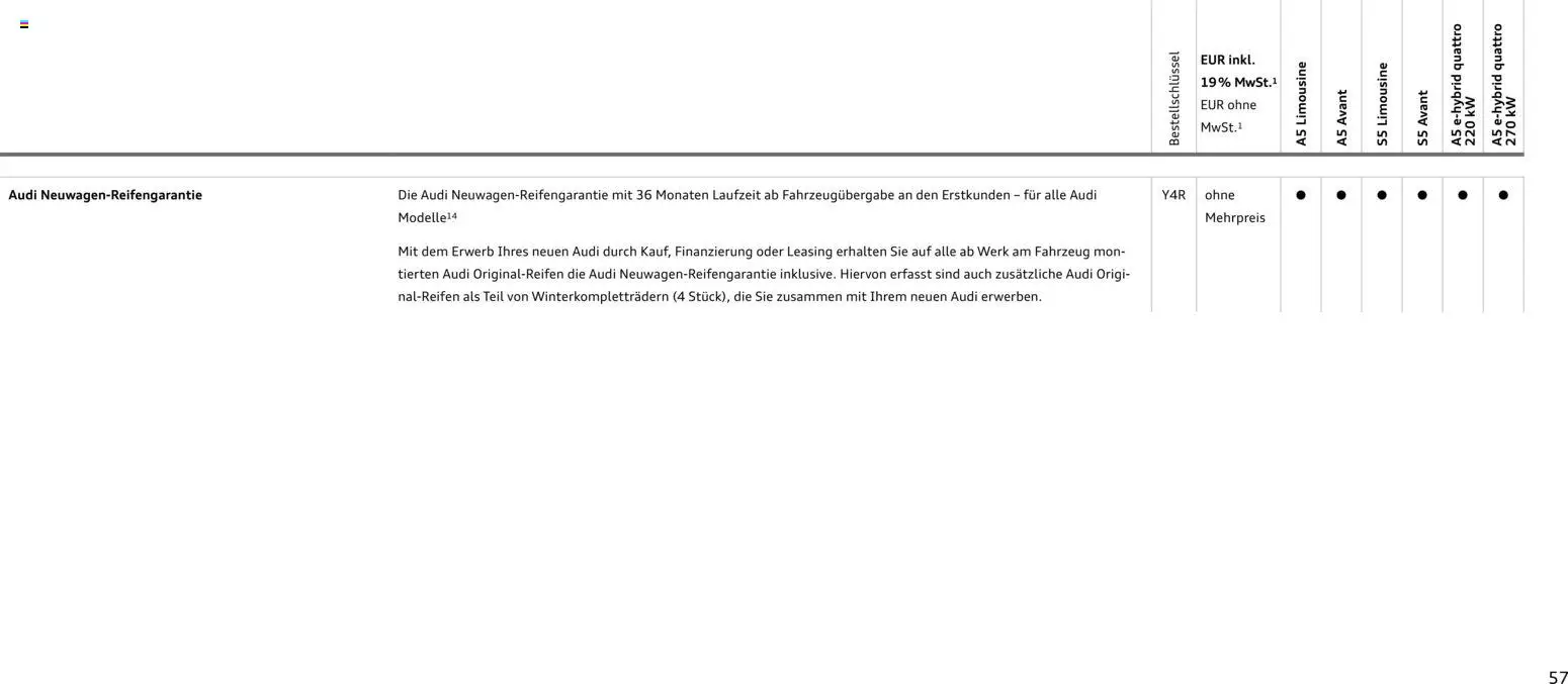 Audi A5 – gültig ab 28.10.2025 | Seite: 57