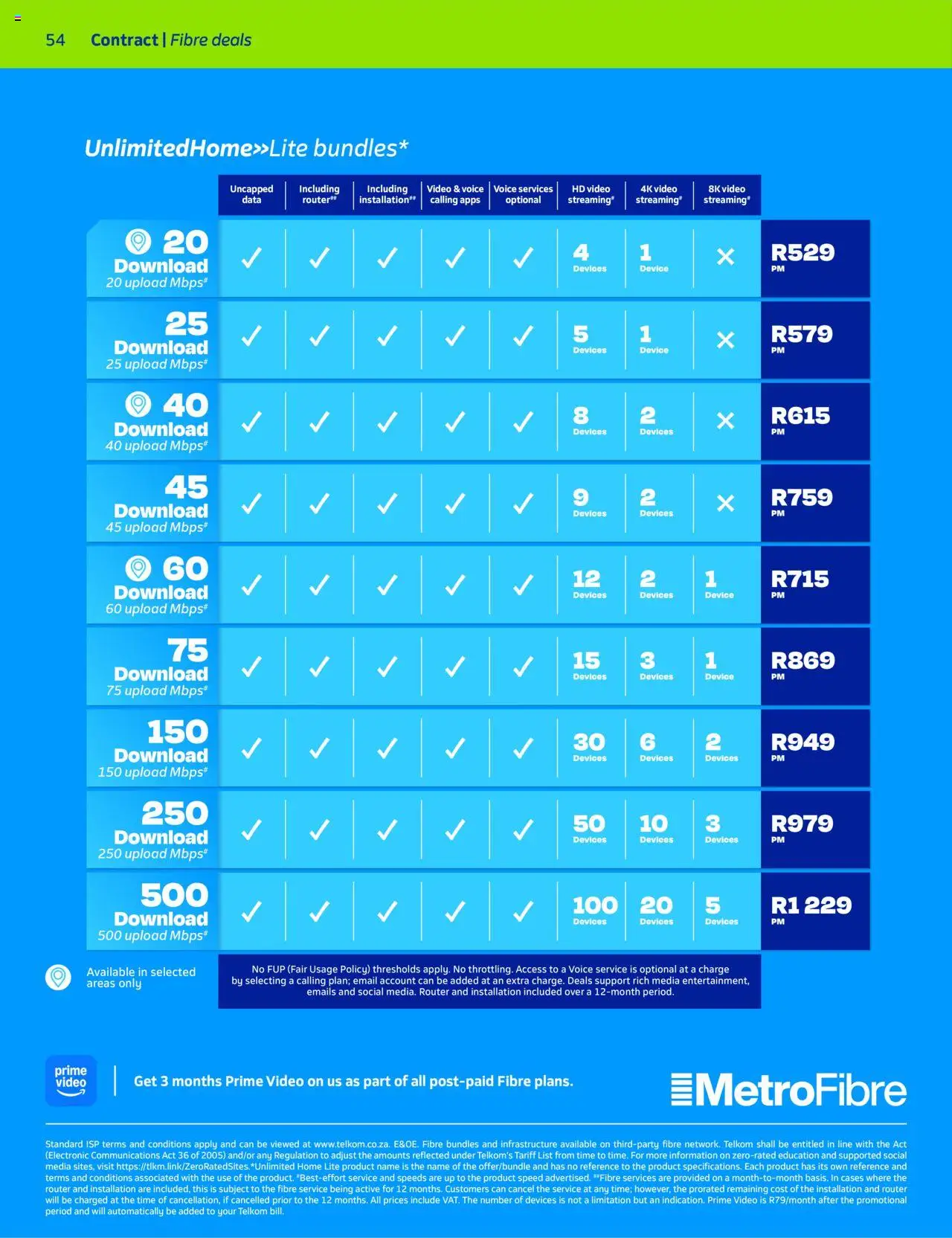 New Telkom catalogue – valid from 05.10.2025 | Page: 52 | Products: Data, Router