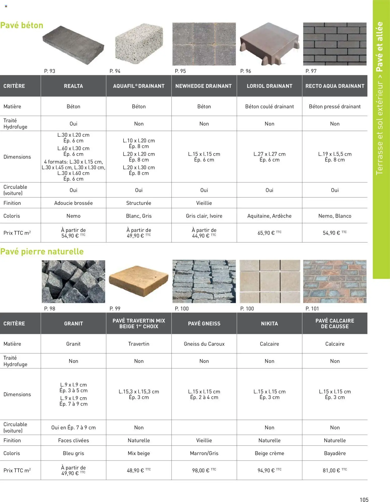 {H1} | Page: 105 | Produits: Crème