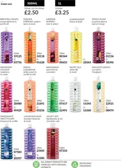 Preview of AVON - Offers valid from 01.01.2026 | Page: 209