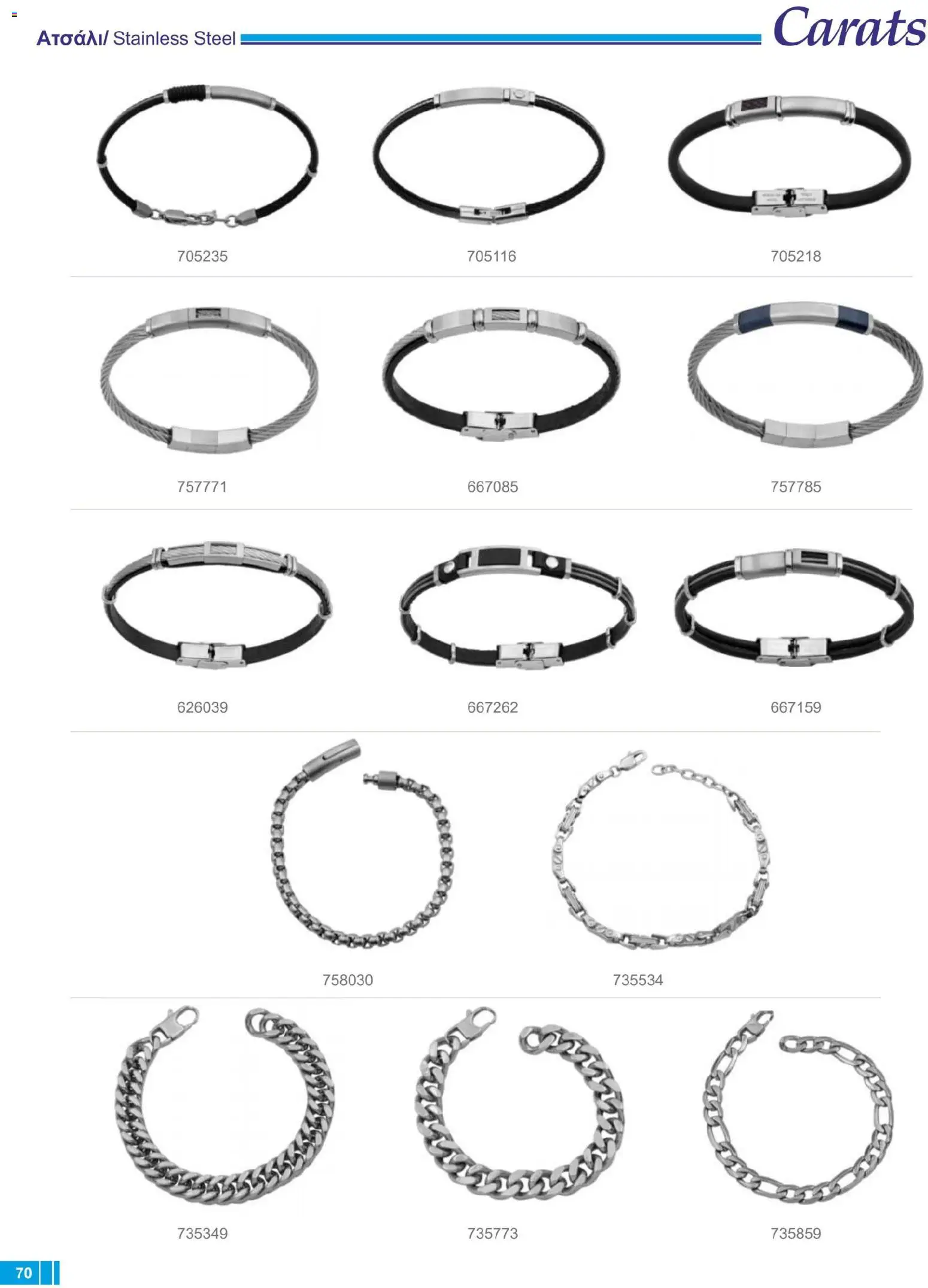 Carats Jewellers Κατάλογος – σε ισχύ από 14.01.2026 | Σελίδα: 70