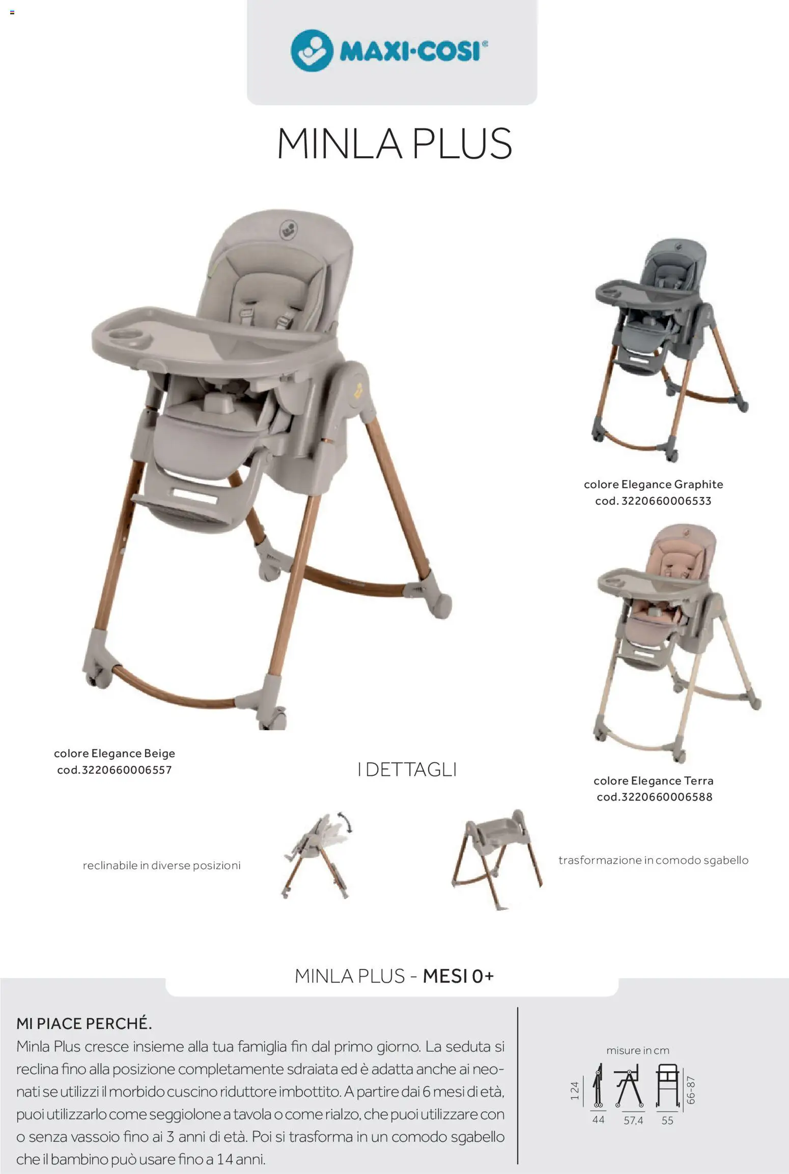 Volantino Prenatal del 04.12.2025 | Pagina: 25 | Prodotti: Sgabello, Vassoio, Cuscino, Terra