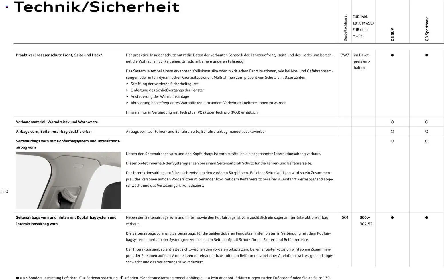 Audi Q3 – gültig ab 09.01.2025 | Seite: 110