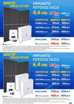Anteprima del volantino Orizzonte Elettrodomestici catalogo valido a partire dal 01.11.2025 | Pagina: 79 | Prodotti: Cavo, Alluminio, Batteria, Batterie