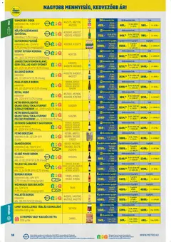 Metro Nagy Ajánlatok Kiskereskedőknek 2026/04 - amely érvényes a következő dátumtól: 07.04.2026 | Oldal: 16