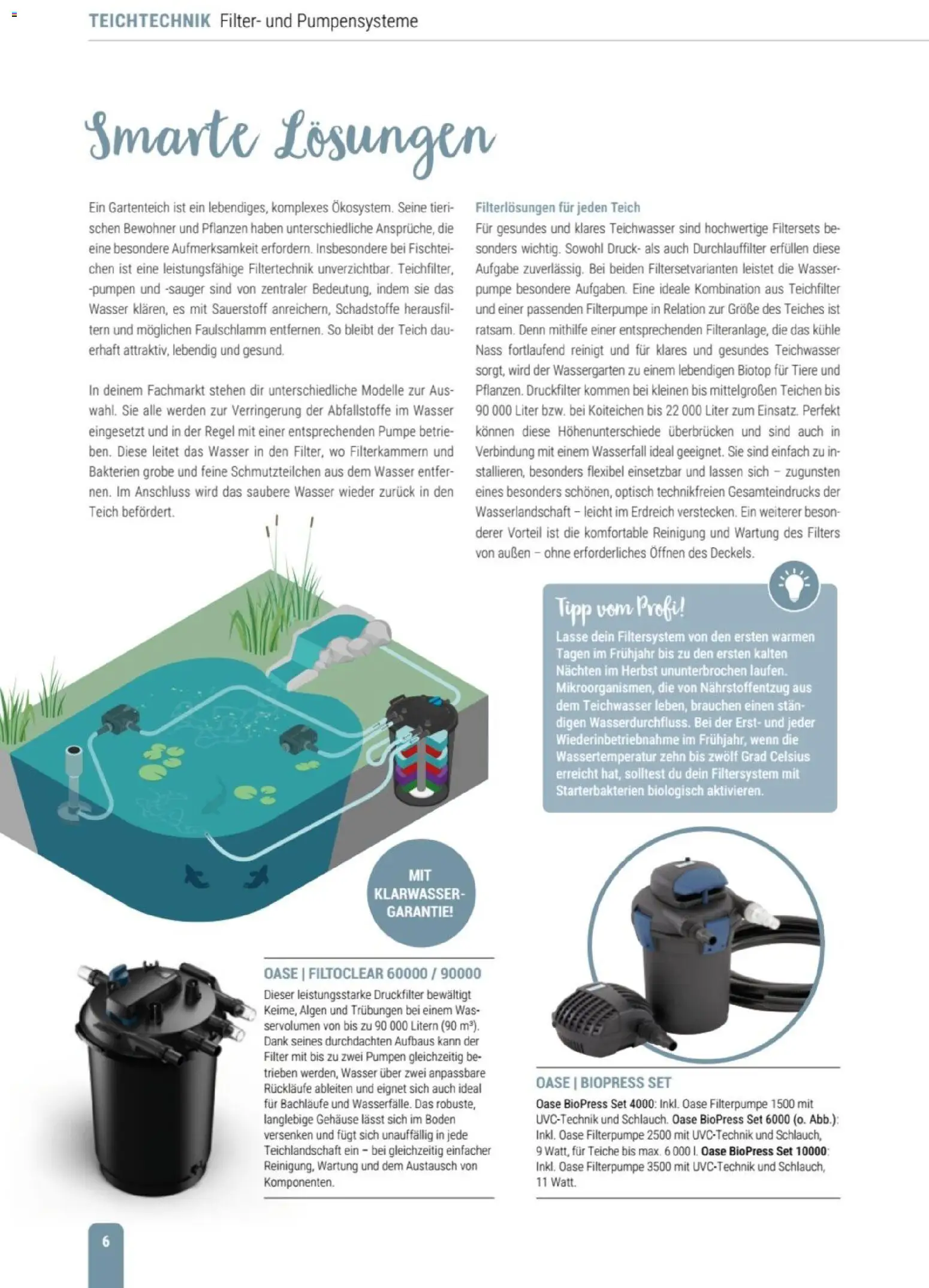 zookauf Themenkatalog Teich – gültig ab 23.03.2026 | Seite: 6 | Produkte: Wasser