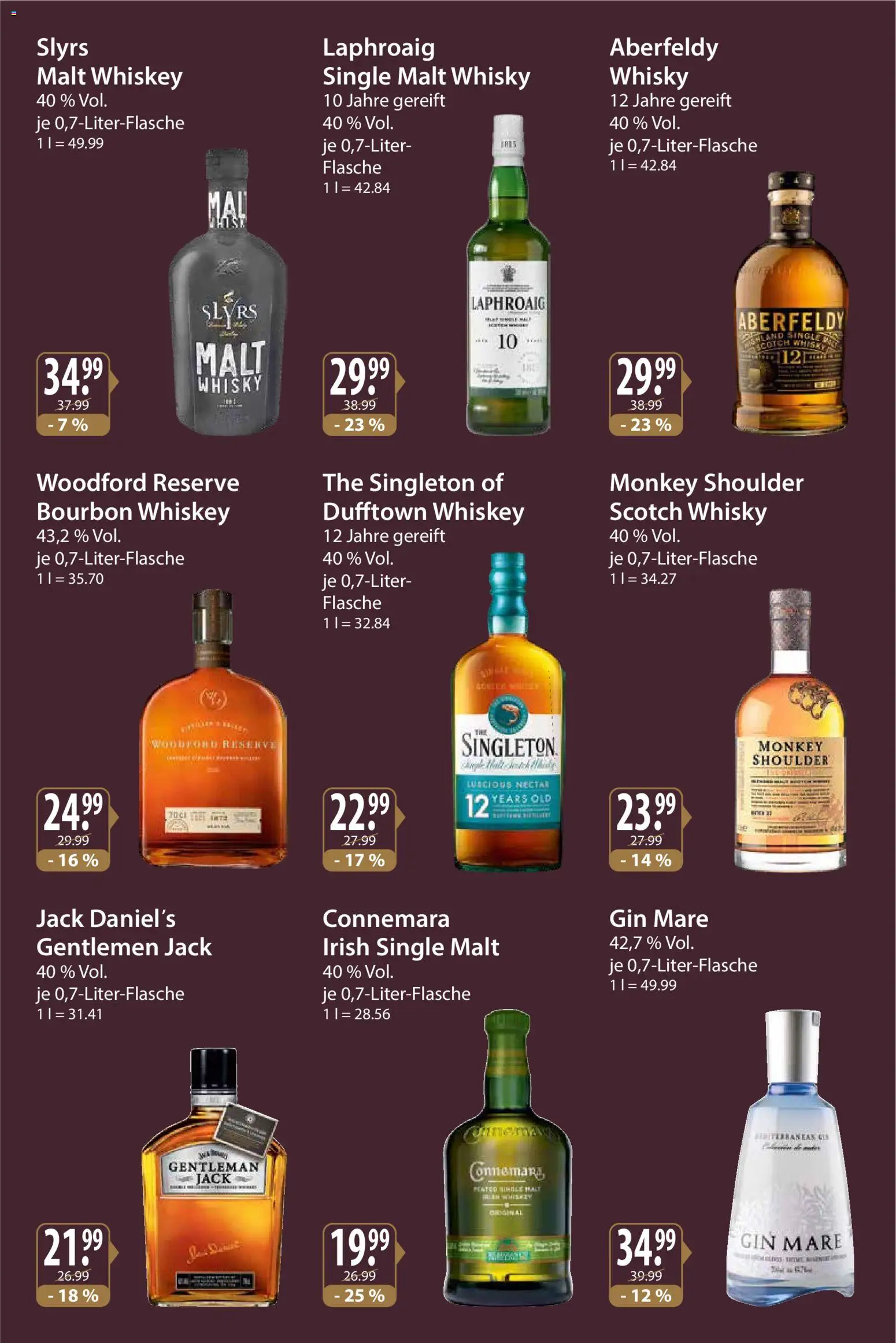 V-Markt - Feinkostbeilage 2025 – gültig ab 04.12.2025 | Seite: 11 | Produkte: Whisky, Jack Daniel's, Bourbon, Whiskey
