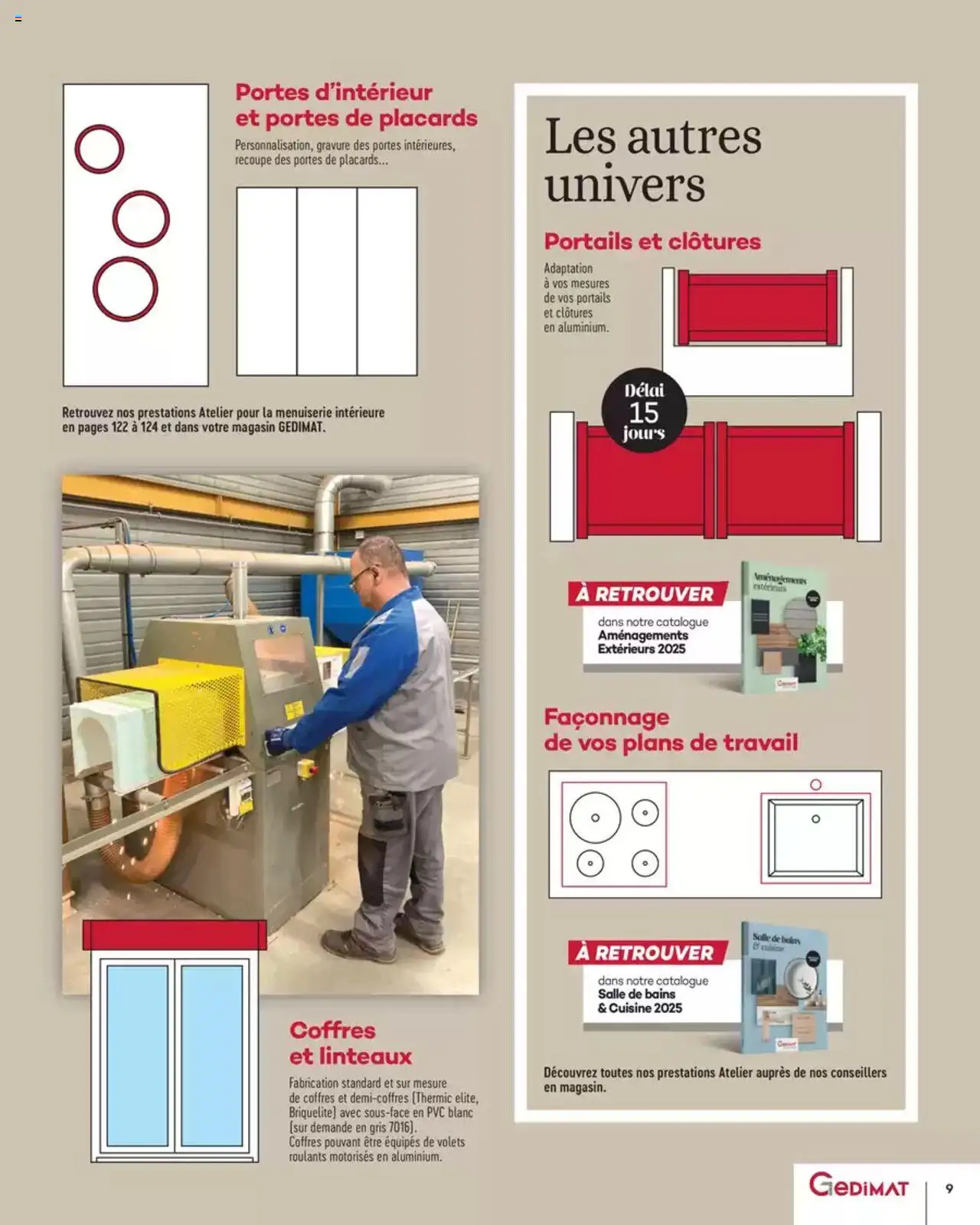  | Page: 9 | Produits: Portes