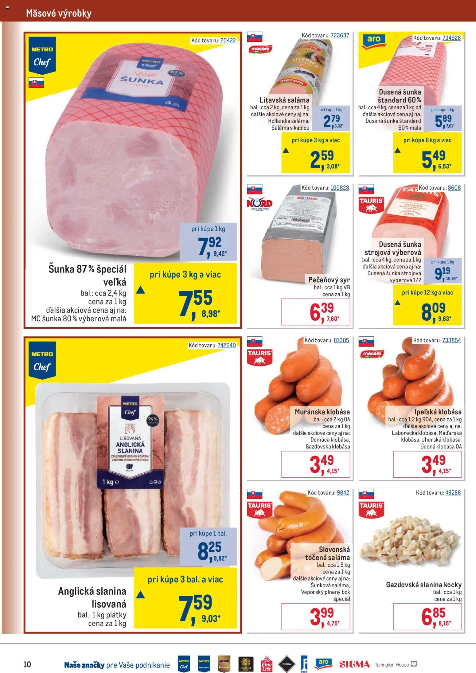 Nové Metro akcie – leták je platný od 22.04.2026 | Strana: 10 | Produkty: Syr, Šunka, Slanina, Klobása