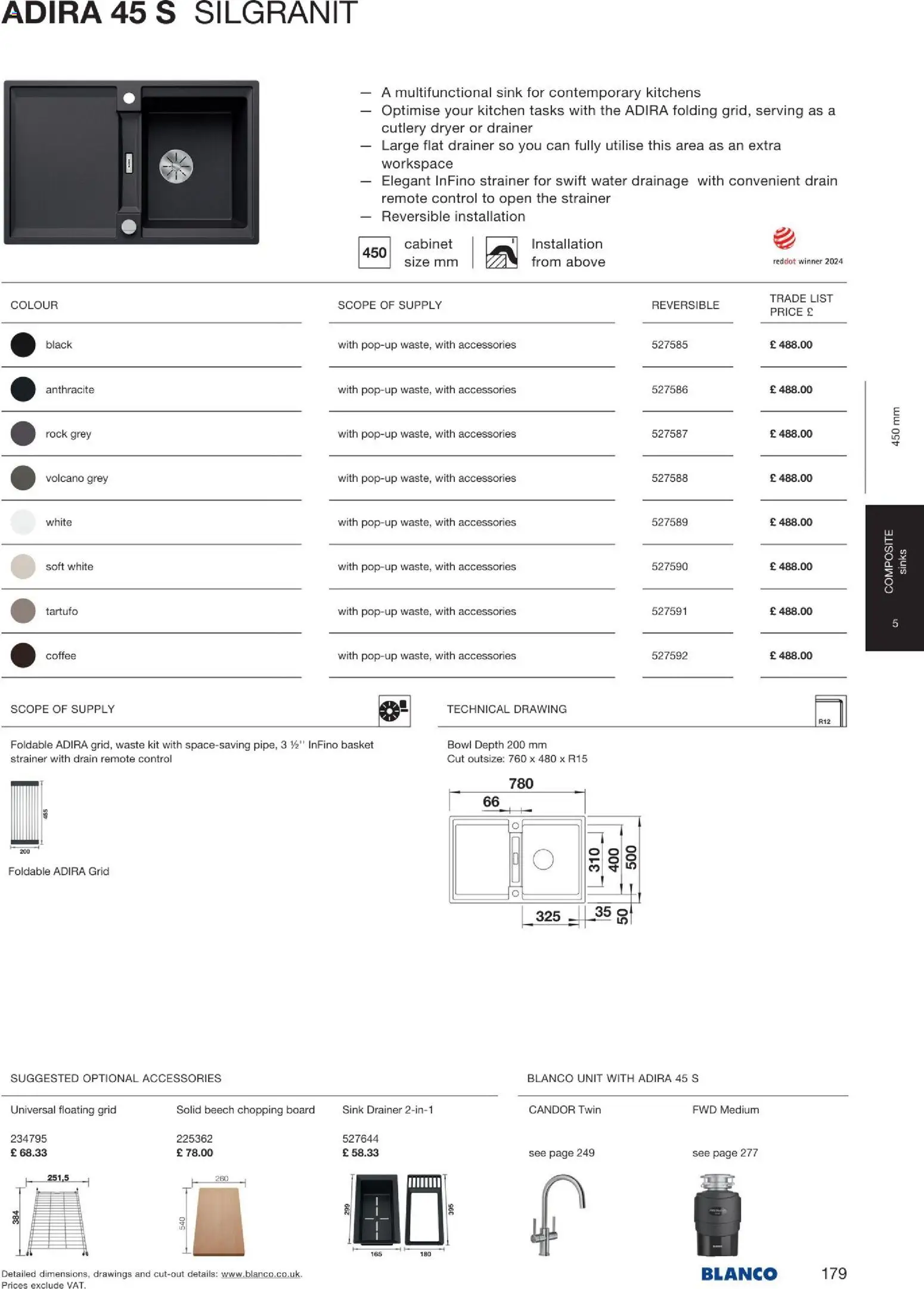 Novi Mömax katalog ponudbe – veljaven od 22.01.2026 | Stran: 180