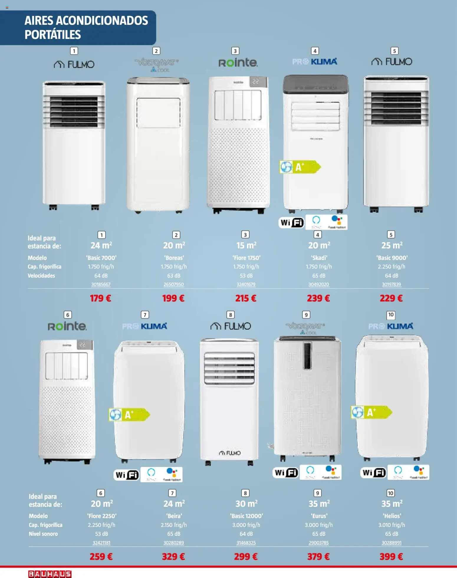 Bauhaus Climatización │ válido desde el 08.04.2026 | Página: 24