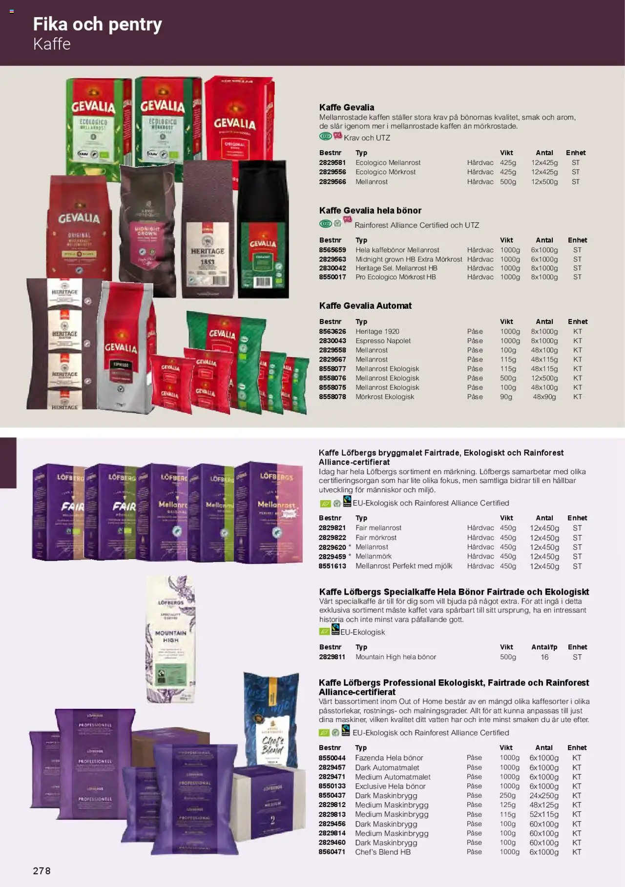 Office Depot reklamblad aktuell från 01.02.2025 | Sida: 280 | Produkter: Mjölk, Kaffe, Bönor
